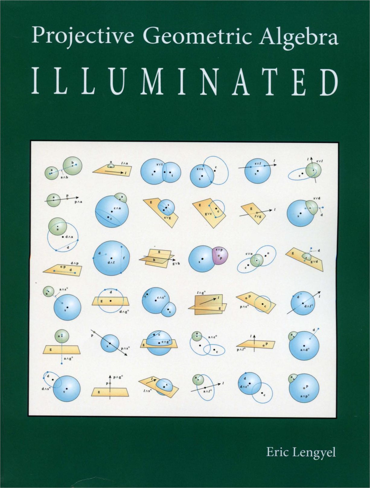 Projective Geometric Algebra